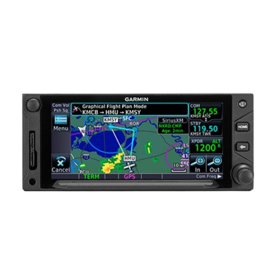 GTN™ 635Xi GPS/COMM/MFD